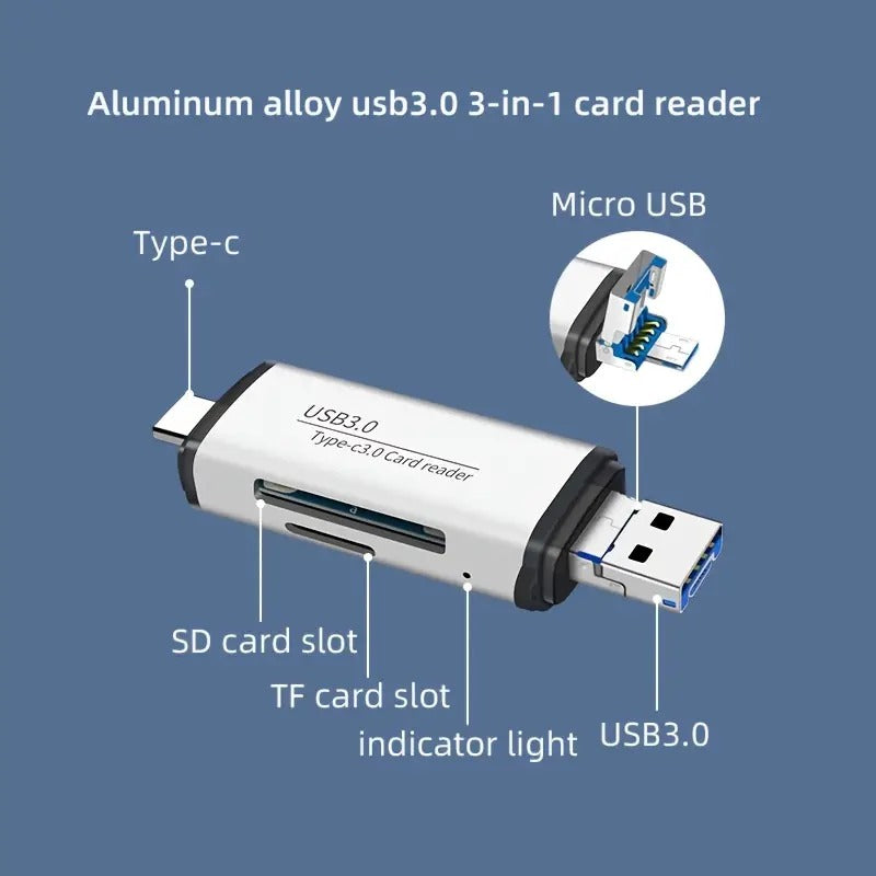 Multi-Device USB 3.0 Card Connector
